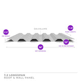 7.2 Value Panel - Matte Black - 26 Gauge