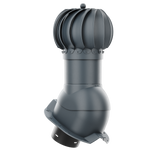 iVent ROTO ROUND Roof Exhaust Vent – Exposed Fasteners 1 1/4" Rib — Graphite
