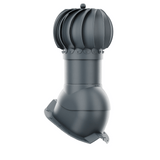 iVent ROTO ATTIC ROUND Active Attic Exhaust Vent – Exposed Fasteners 1 1/4" Rib — Graphite