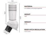 Ivent ECO Metal Roof Exhaust Vent – Exposed Fasteners 3/4'' Rib