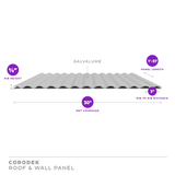 5/8" Corrugated Panel - Galvalume Bare - 26 Gauge