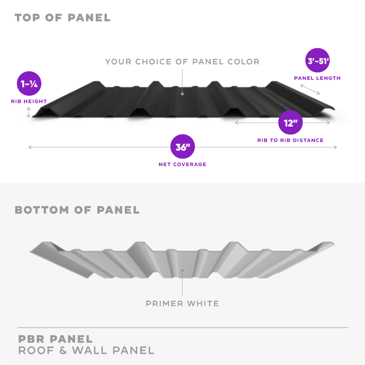 PBR Panel - Sahara Tan - 26 Gauge