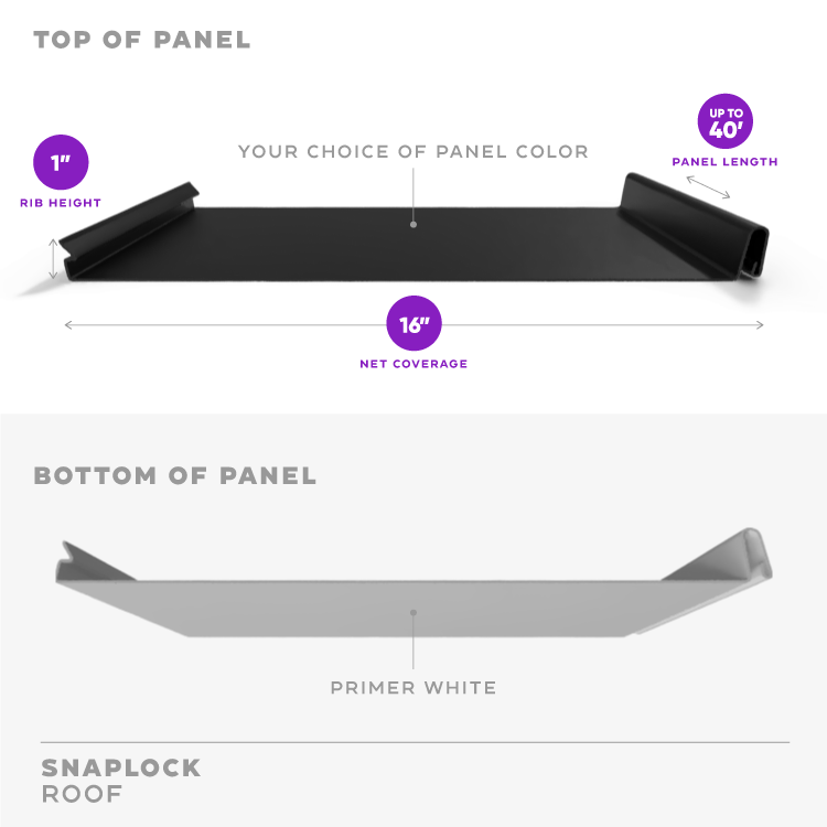 Snap Lock Standing Seam Metal Panel - Galvalume Bare - 24 Gauge