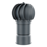 iVent TURBO Round Turbine Head — Graphite 6" With Condensation Drainage