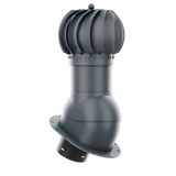 iVent ROTO ROUND Roof Exhaust Vent – Standing Seam & Snap-Lock — Graphite