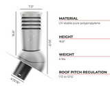 Ivent ECO Roof Exhaust Vent –  Shingle & Slate