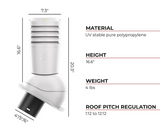 Ivent ECO Metal Roof Exhaust Vent –  Exposed Fasteners 1 1/4'' Rib