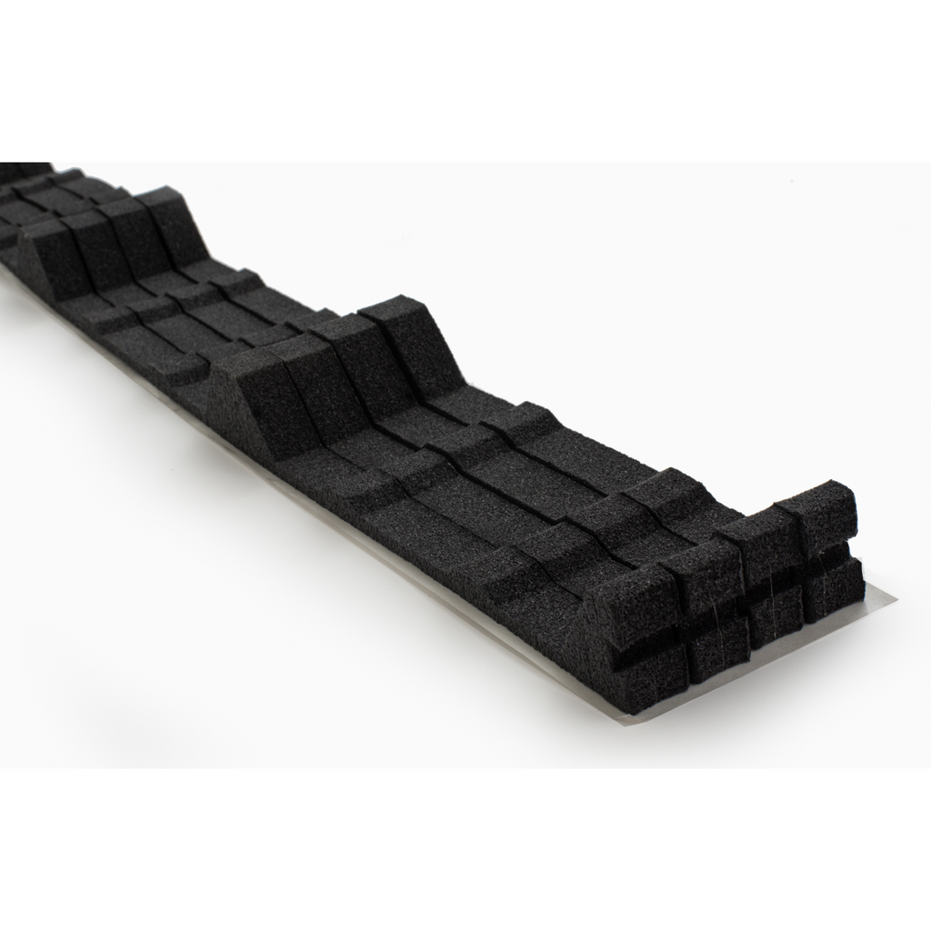 PBR Inner Foam Closures – Steeldash